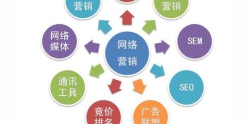 數(shù)字化轉(zhuǎn)型浪潮下的電腦企業(yè)商情與技術(shù)融合之道