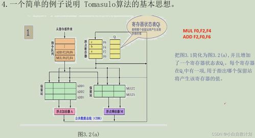 吉林大學計算機系統結構第三章《指令級并行》課堂筆記（曲冠南老師版）